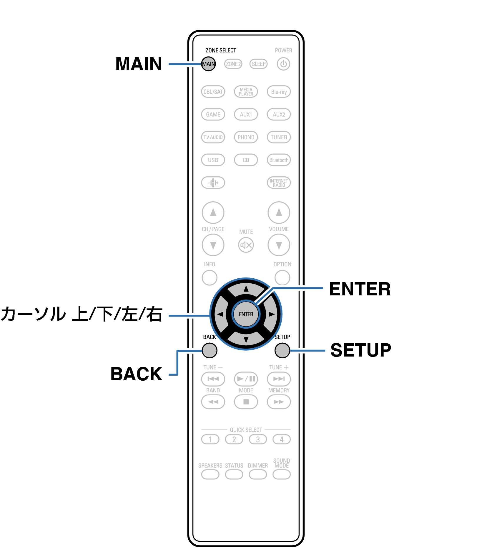 Ope Menu RC1259